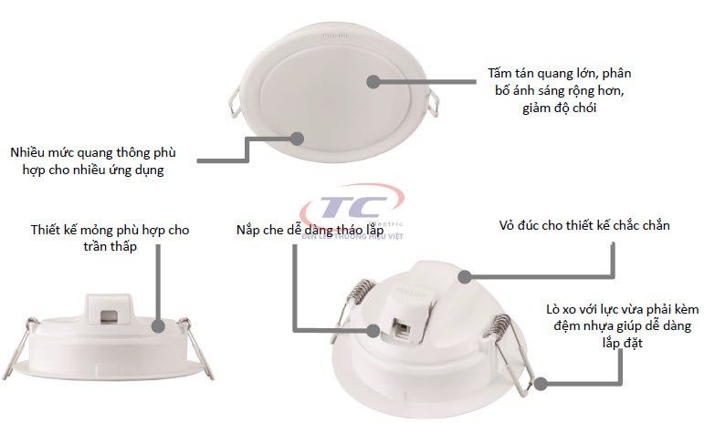 den-led-downlight-am-tran-la-gi