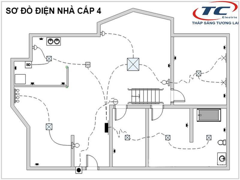 Những nguyên tắc khi đi dây điện âm tường bạn cần nắm