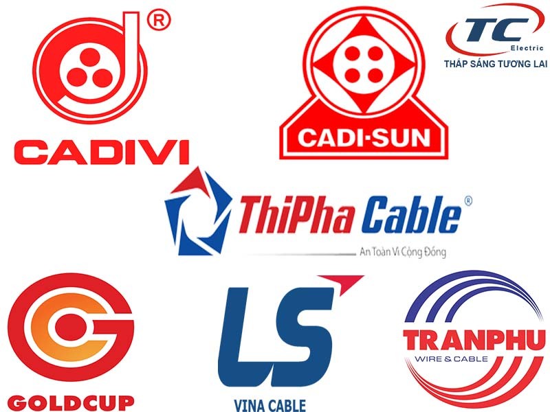 các thương hiệu dây điện nổi tiếng