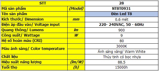 Nt8f109n3